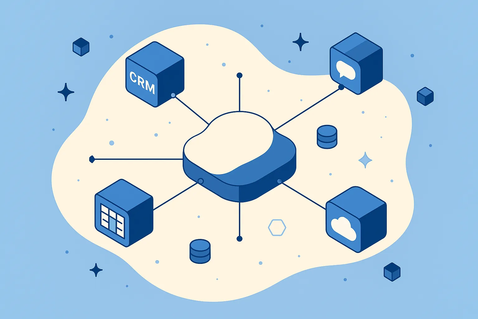 Salesforce to RFP Workflow